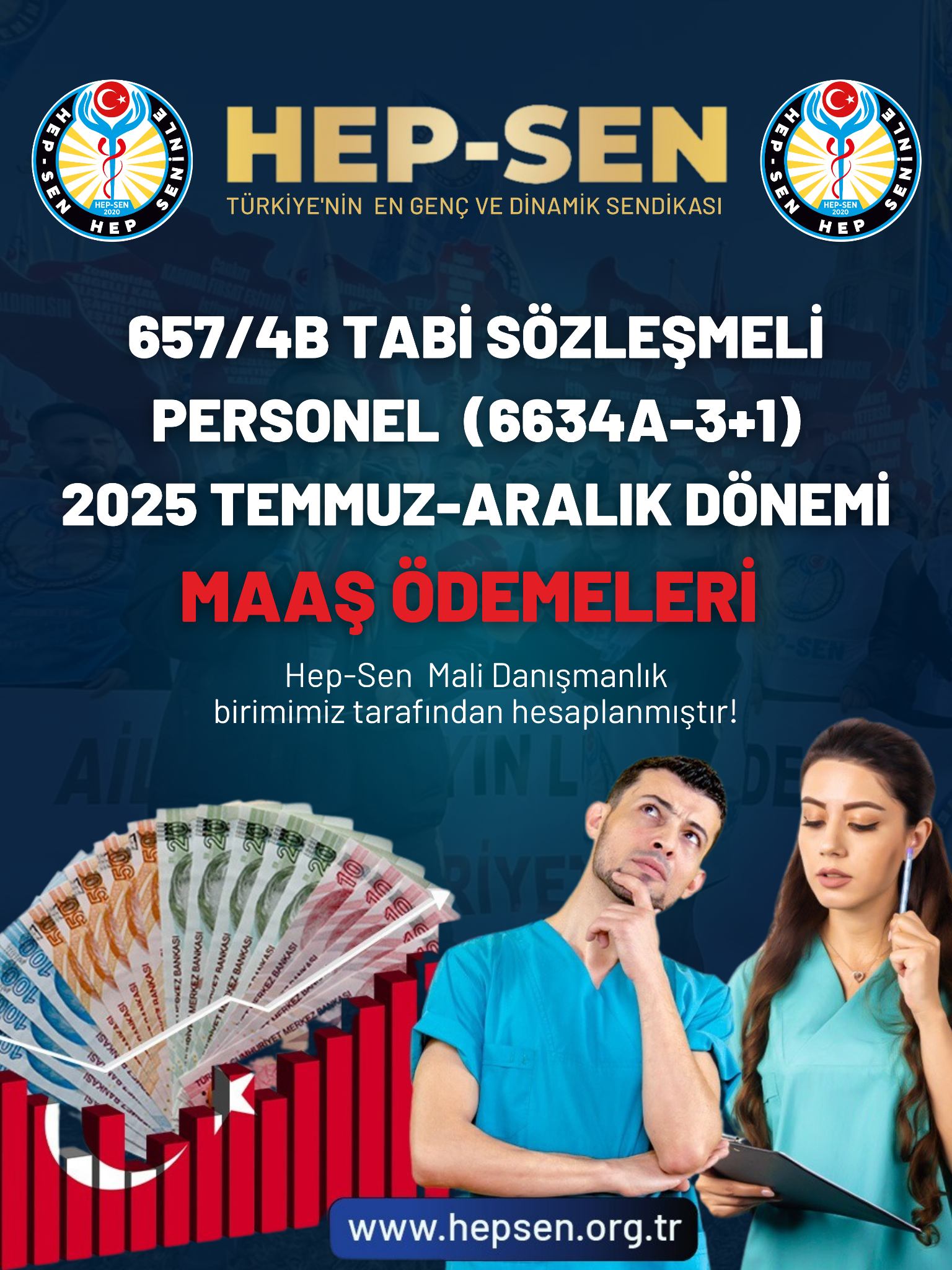 2025 Temmuz Aralık Dönemi Sözleşmeli Sağlık Çalışanı Zamlı Maaşları 657/4B Tabi Sözleşmeli Personel ( 663 / 45A - 3+1)